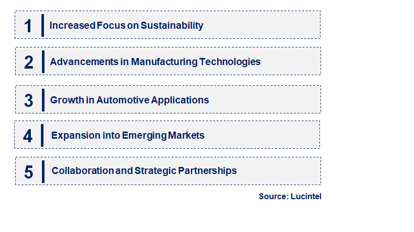 Emerging Trends in the Polyether Modified Polysiloxane Market